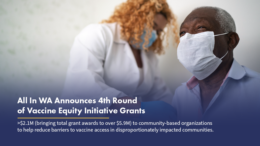 All In Washington Announces 4th Round of Vaccine Equity Initiative Grants: >$2.1M (bringing total grant awards to over $5.9M) to community-based organizations to help reduce barriers to vaccine access in disproportionately impacted communities.